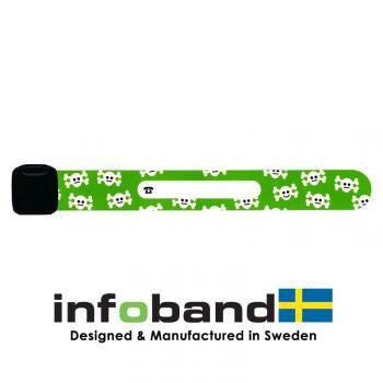 Infoband