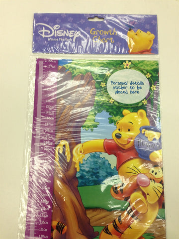 Pooh Bear Growth Chart